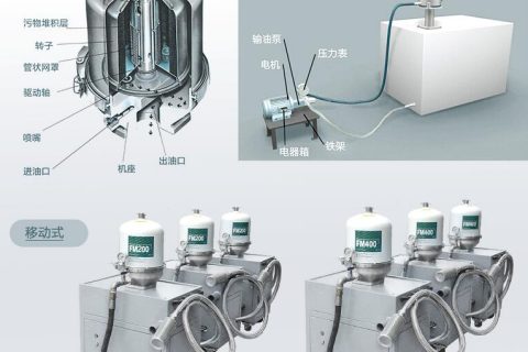 为什么离心式滤油机过滤后会起泡？？？？